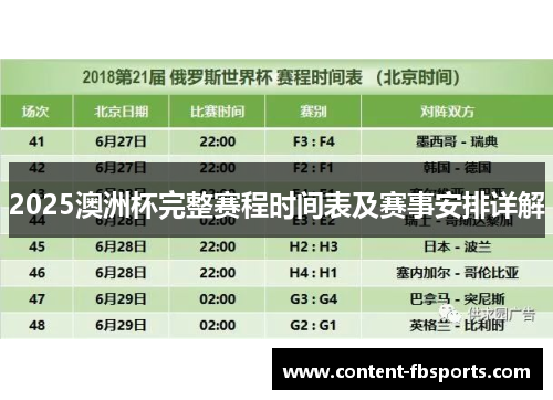 2025澳洲杯完整赛程时间表及赛事安排详解 2025澳洲杯完整赛程时间表及赛事安排详解