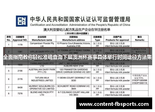 全面指南教你轻松准确查询下届澳洲杯赛事具体举行时间途径方法集 全面指南教你轻松准确查询下届澳洲杯赛事具体举行时间途径方法集