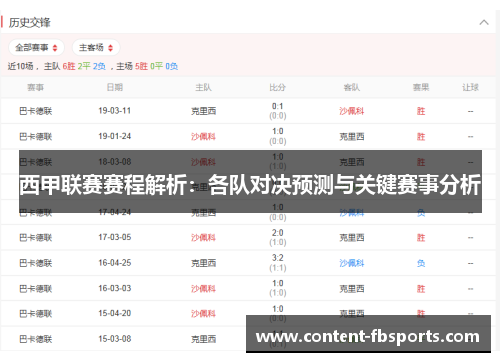 西甲联赛赛程解析：各队对决预测与关键赛事分析