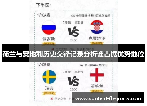 荷兰与奥地利历史交锋记录分析谁占据优势地位