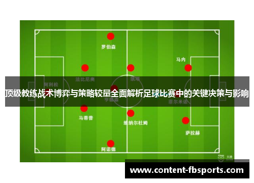 顶级教练战术博弈与策略较量全面解析足球比赛中的关键决策与影响 顶级教练战术博弈与策略较量全面解析足球比赛中的关键决策与影响